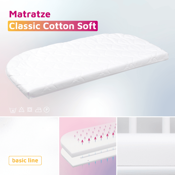 Babybay Somier Comfort Plus Cama Supletoria Blanco Con Colchón Class Ic Cotton Soft 5 Babybay Somier Comfort Plus Cama Supletoria Blanco Con Colchón Class Ic Cotton Soft - Imagen 3