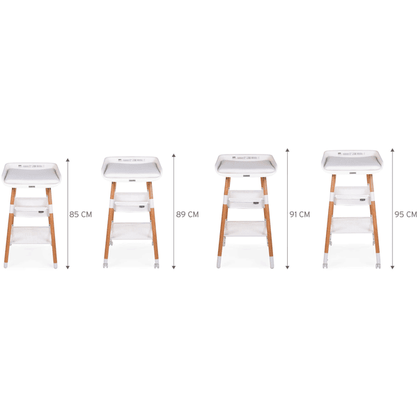 Childhome CHILD HOME Cambiador Evolux Blanco 6 Childhome CHILD HOME Cambiador Evolux Blanco - Imagen 4